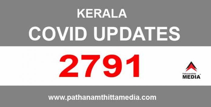 കേരളത്തില് ഇന്ന് 2791 പേര്ക്ക് കോവിഡ് സ്ഥിരീകരിച്ചു കേരളത്തില് ഇന്ന് 2791 പേര്ക്ക് കോവിഡ് സ്ഥിരീകരിച്ചു
