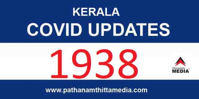 സംസ്ഥാനത്ത് ഇന്ന് 1938 പേര്ക്ക് കോവിഡ്-19 സ്ഥിരീകരിച്ചു സംസ്ഥാനത്ത് ഇന്ന് 1938 പേര്ക്ക് കോവിഡ്-19 സ്ഥിരീകരിച്ചു