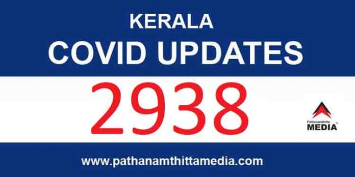 സംസ്ഥാനത്ത് ഇന്ന് 2938 പേര്ക്ക് കോവിഡ്-19 സ്ഥിരീകരിച്ചു സംസ്ഥാനത്ത് ഇന്ന് 2938 പേര്ക്ക് കോവിഡ്-19 സ്ഥിരീകരിച്ചു