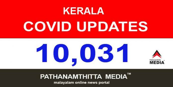 പതിനായിരം കടന്നു – കേരളത്തില് ഇന്ന് 10,031 പേര്ക്ക് കോവിഡ് സ്ഥിരീകരിച്ചു പതിനായിരം കടന്നു – കേരളത്തില് ഇന്ന് 10,031 പേര്ക്ക് കോവിഡ് സ്ഥിരീകരിച്ചു