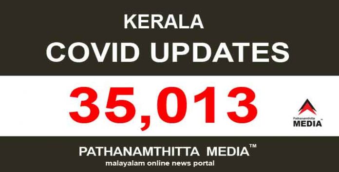 കേരളത്തില് ഇന്ന് 35,013 പേര്ക്ക് കോവിഡ് കേരളത്തില് ഇന്ന് 35,013 പേര്ക്ക് കോവിഡ്