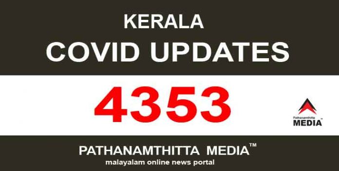 സംസ്ഥാനത്ത് ഇന്ന് 4353 പേര്ക്ക് കോവിഡ് സ്ഥിരീകരിച്ചു സംസ്ഥാനത്ത് ഇന്ന് 4353 പേര്ക്ക് കോവിഡ് സ്ഥിരീകരിച്ചു