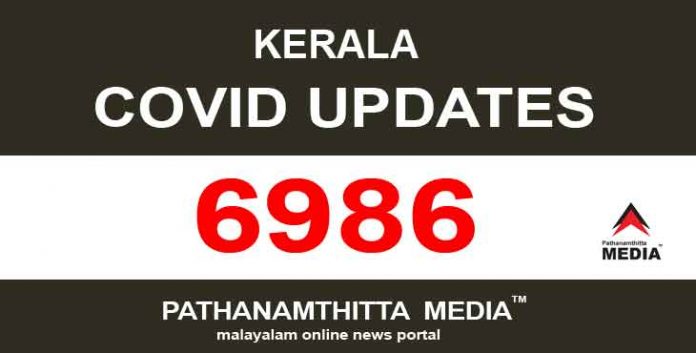കോവിഡ് കുതിച്ചുയരുന്നു ; സംസ്ഥാനത്ത് ഇന്ന് 6986 പേര് രോഗബാധിതരായി കോവിഡ് കുതിച്ചുയരുന്നു ; സംസ്ഥാനത്ത് ഇന്ന് 6986 പേര് രോഗബാധിതരായി
