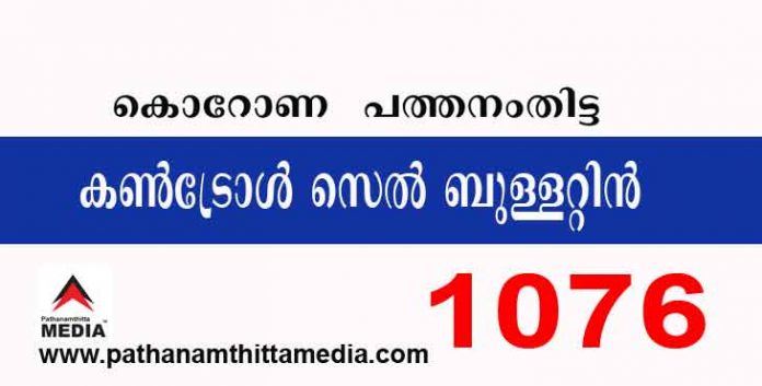 പത്തനംതിട്ടയില് ഇന്ന് 1076 പേര്ക്ക് കോവിഡ് സ്ഥിരീകരിച്ചു ; കണ്ട്രോള്സെല് ബുളളറ്റിന് – മേയ് 25 പത്തനംതിട്ടയില് ഇന്ന് 1076 പേര്ക്ക് കോവിഡ് സ്ഥിരീകരിച്ചു ; കണ്ട്രോള്സെല് ബുളളറ്റിന് – മേയ് 25
