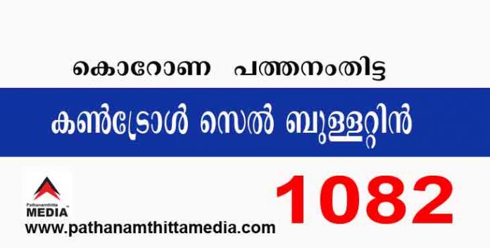 പത്തനംതിട്ടയില് ഇന്ന് 1082 പേര്ക്ക് കോവിഡ് സ്ഥിരീകരിച്ചു : കണ്ട്രോള്സെല് ബുളളറ്റിന് – മേയ് 02 പത്തനംതിട്ടയില് ഇന്ന് 1082 പേര്ക്ക് കോവിഡ് സ്ഥിരീകരിച്ചു : കണ്ട്രോള്സെല് ബുളളറ്റിന് – മേയ് 02