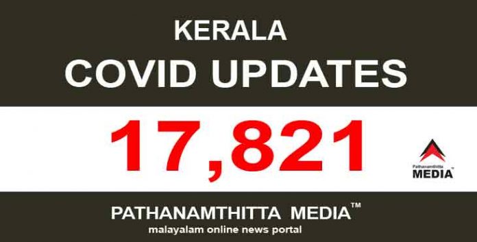 കേരളത്തില് ഇന്ന് 17,821 പേര്ക്ക് കോവിഡ് സ്ഥിരീകരിച്ചു കേരളത്തില് ഇന്ന് 17,821 പേര്ക്ക് കോവിഡ് സ്ഥിരീകരിച്ചു