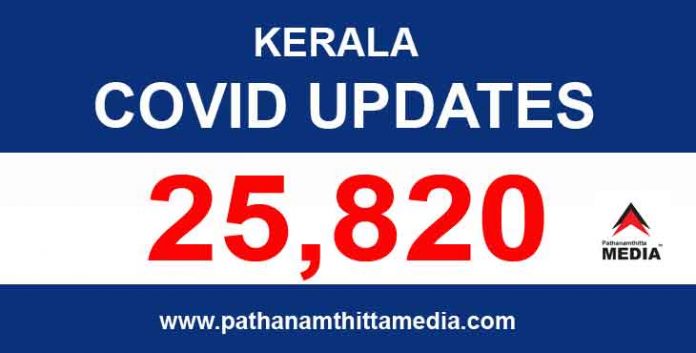 കേരളത്തില് ഇന്ന് 25,820 പേര്ക്ക് കോവിഡ് സ്ഥിരീകരിച്ചു ; 188 മരണം കേരളത്തില് ഇന്ന് 25,820 പേര്ക്ക് കോവിഡ് സ്ഥിരീകരിച്ചു ; 188 മരണം