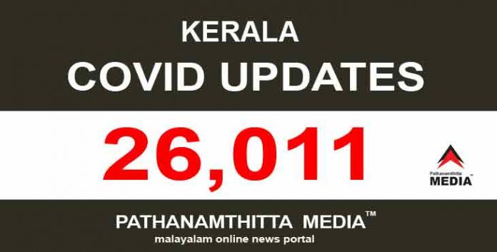 സംസ്ഥാനത്ത് ഇന്ന് 26011 പേര്ക്ക് കൊവിഡ് സ്ഥിരീകരിച്ചു സംസ്ഥാനത്ത് ഇന്ന് 26011 പേര്ക്ക് കൊവിഡ് സ്ഥിരീകരിച്ചു