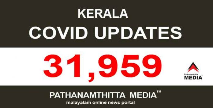 കേരളത്തില് ഇന്ന് 31,959 പേര്ക്ക് കോവിഡ് സ്ഥിരീകരിച്ചു കേരളത്തില് ഇന്ന് 31,959 പേര്ക്ക് കോവിഡ് സ്ഥിരീകരിച്ചു