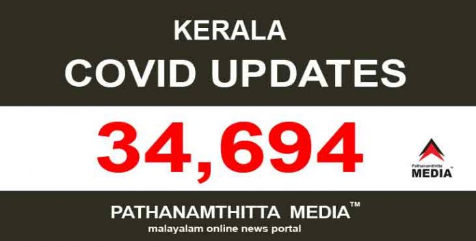 കേരളത്തില് ഇന്ന് 34,694 പേര്ക്ക് കോവിഡ് സ്ഥിരീകരിച്ചു കേരളത്തില് ഇന്ന് 34,694 പേര്ക്ക് കോവിഡ് സ്ഥിരീകരിച്ചു