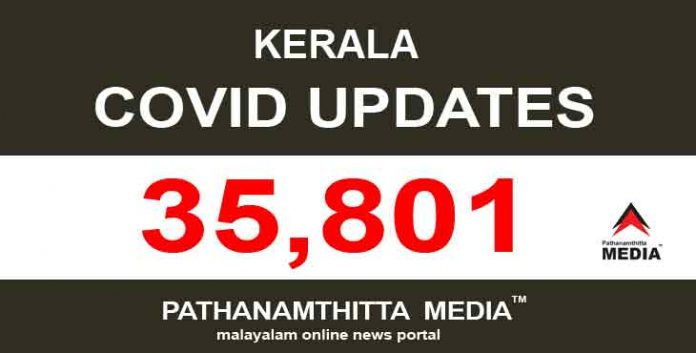 സംസ്ഥാനത്ത് ഇന്ന് 35,801 പേര്ക്ക് കോവിഡ് സ്ഥിരീകരിച്ചു സംസ്ഥാനത്ത് ഇന്ന് 35,801 പേര്ക്ക് കോവിഡ് സ്ഥിരീകരിച്ചു