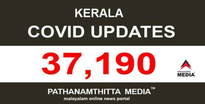 കേരളത്തില് ഇന്ന് 37,190 പേര്ക്ക് കോവിഡ് സ്ഥിരീകരിച്ചു ; ടെസ്റ്റ് പോസിറ്റിവിറ്റി 26 ശതമാനത്തിന് മുകളില് കേരളത്തില് ഇന്ന് 37,190 പേര്ക്ക് കോവിഡ് സ്ഥിരീകരിച്ചു ; ടെസ്റ്റ് പോസിറ്റിവിറ്റി 26 ശതമാനത്തിന് മുകളില്