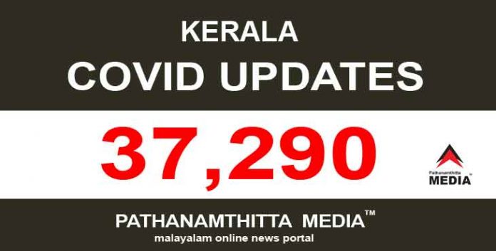 കേരളത്തില് ഇന്ന് 37,290 പേര്ക്ക് കോവിഡ് സ്ഥിരീകരിച്ചു കേരളത്തില് ഇന്ന് 37,290 പേര്ക്ക് കോവിഡ് സ്ഥിരീകരിച്ചു