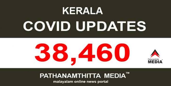 കേരളത്തില് ഇന്ന് 38,460 പേര്ക്ക് കോവിഡ് സ്ഥിരീകരിച്ചു കേരളത്തില് ഇന്ന് 38,460 പേര്ക്ക് കോവിഡ് സ്ഥിരീകരിച്ചു