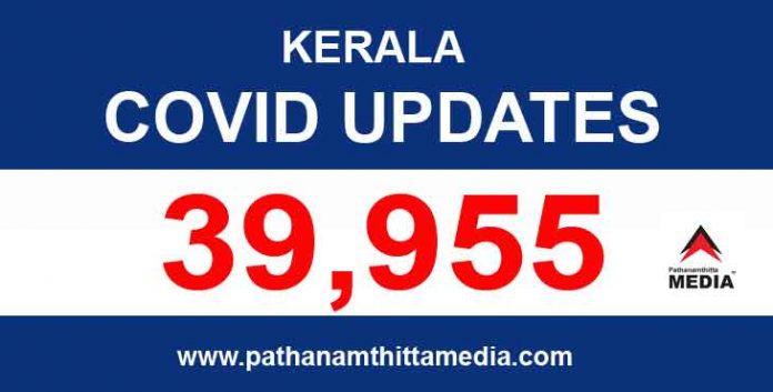 കേരളത്തില് ഇന്ന് 39,955 പേര്ക്ക് കൊവിഡ് സ്ഥിരീകരിച്ചു കേരളത്തില് ഇന്ന് 39,955 പേര്ക്ക് കൊവിഡ് സ്ഥിരീകരിച്ചു