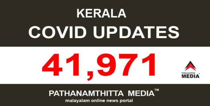 കേരളത്തില് ഇന്ന് 41,971 പേര്ക്ക് കോവിഡ് സ്ഥിരീകരിച്ചു കേരളത്തില് ഇന്ന് 41,971 പേര്ക്ക് കോവിഡ് സ്ഥിരീകരിച്ചു