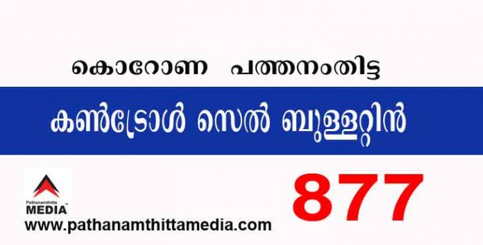 പത്തനംതിട്ടയില് ഇന്ന് 877 പേര്ക്ക് കോവിഡ് സ്ഥിരീകരിച്ചു ; കണ്ട്രോള്സെല് ബുളളറ്റിന് – മെയ് 22 പത്തനംതിട്ടയില് ഇന്ന് 877 പേര്ക്ക് കോവിഡ് സ്ഥിരീകരിച്ചു ; കണ്ട്രോള്സെല് ബുളളറ്റിന് – മെയ് 22