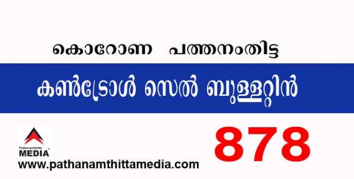 പത്തനംതിട്ടയില് ഇന്ന് 878 പേര്ക്ക് കോവിഡ് സ്ഥിരീകരിച്ചു ; കണ്ട്രോള്സെല് ബുളളറ്റിന് – മെയ് 21 പത്തനംതിട്ടയില് ഇന്ന് 878 പേര്ക്ക് കോവിഡ് സ്ഥിരീകരിച്ചു ; കണ്ട്രോള്സെല് ബുളളറ്റിന് – മെയ് 21