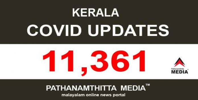 കേരളത്തില് ഇന്ന് 11,361 പേര്ക്ക് കോവിഡ് സ്ഥിരീകരിച്ചു കേരളത്തില് ഇന്ന് 11,361 പേര്ക്ക് കോവിഡ് സ്ഥിരീകരിച്ചു