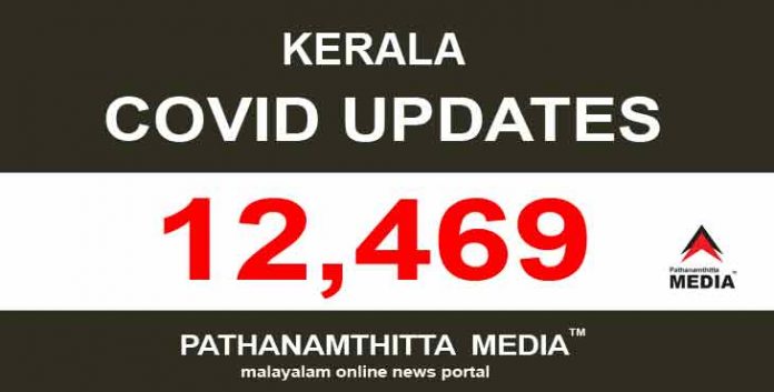 സംസ്ഥാനത്ത് ഇന്ന് 12,469 പേര്ക്ക് കോവിഡ് സ്ഥിരീകരിച്ചു സംസ്ഥാനത്ത് ഇന്ന് 12,469 പേര്ക്ക് കോവിഡ് സ്ഥിരീകരിച്ചു