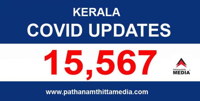 സംസ്ഥാനത്ത് ഇന്ന് 15,567 പേര്ക്ക് കോവിഡ് സ്ഥിരീകരിച്ചു സംസ്ഥാനത്ത് ഇന്ന് 15,567 പേര്ക്ക് കോവിഡ് സ്ഥിരീകരിച്ചു