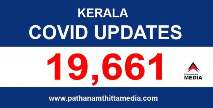 സംസ്ഥാനത്ത് ഇന്ന് 19,661 പേര്ക്ക് കോവിഡ് സ്ഥിരീകരിച്ചു സംസ്ഥാനത്ത് ഇന്ന് 19,661 പേര്ക്ക് കോവിഡ് സ്ഥിരീകരിച്ചു