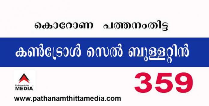 പത്തനംതിട്ടയില് ഇന്ന് 359 പേര്ക്ക് കോവിഡ് സ്ഥിരീകരിച്ചു ; കണ്ട്രോള്സെല് ബുളളറ്റിന് – ജൂണ് 06 പത്തനംതിട്ടയില് ഇന്ന് 359 പേര്ക്ക് കോവിഡ് സ്ഥിരീകരിച്ചു ; കണ്ട്രോള്സെല് ബുളളറ്റിന് – ജൂണ് 06