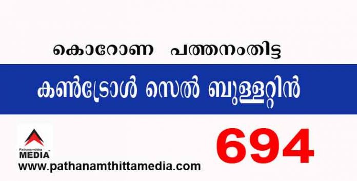 പത്തനംതിട്ടയില് ഇന്ന് 694 പേര്ക്ക് കോവിഡ് സ്ഥിരീകരിച്ചു ; കോവിഡ് ബുളളറ്റിന് – ജൂണ് 01 പത്തനംതിട്ടയില് ഇന്ന് 694 പേര്ക്ക് കോവിഡ് സ്ഥിരീകരിച്ചു ; കോവിഡ് ബുളളറ്റിന് – ജൂണ് 01