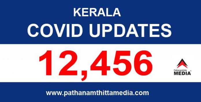 സംസ്ഥാനത്ത് ഇന്ന് 12,456 പേര്ക്ക് കോവിഡ് സ്ഥിരീകരിച്ചു സംസ്ഥാനത്ത് ഇന്ന് 12,456 പേര്ക്ക് കോവിഡ് സ്ഥിരീകരിച്ചു