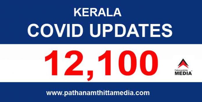 കേരളത്തില് ഇന്ന് 12,100 പേര്ക്ക് കോവിഡ് സ്ഥിരീകരിച്ചു കേരളത്തില് ഇന്ന് 12,100 പേര്ക്ക് കോവിഡ് സ്ഥിരീകരിച്ചു