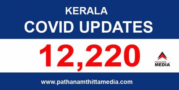 സംസ്ഥാനത്ത് ഇന്ന് 12,220 പേര്ക്ക് കോവിഡ് സ്ഥിരീകരിച്ചു സംസ്ഥാനത്ത് ഇന്ന് 12,220 പേര്ക്ക് കോവിഡ് സ്ഥിരീകരിച്ചു