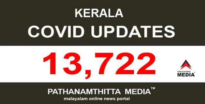 സംസ്ഥാനത്ത് ഇന്ന് 13,772 പേര്ക്ക് കോവിഡ് സ്ഥിരീകരിച്ചു സംസ്ഥാനത്ത് ഇന്ന് 13,772 പേര്ക്ക് കോവിഡ് സ്ഥിരീകരിച്ചു