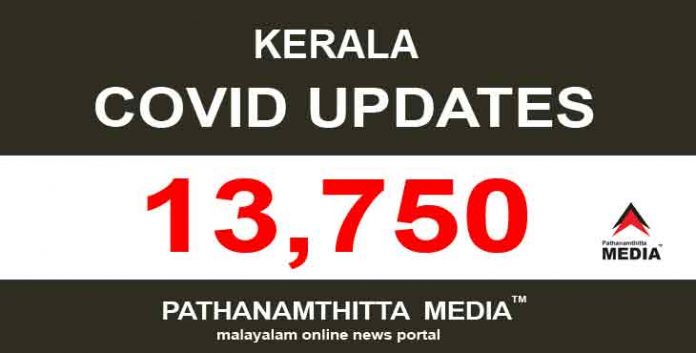 കേരളത്തില് ഇന്ന് 13,750 പേര്ക്ക് കോവിഡ് സ്ഥിരീകരിച്ചു കേരളത്തില് ഇന്ന് 13,750 പേര്ക്ക് കോവിഡ് സ്ഥിരീകരിച്ചു