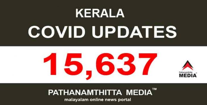 കേരളത്തില് ഇന്ന് 15,637 പേര്ക്ക് കോവിഡ് സ്ഥിരീകരിച്ചു കേരളത്തില് ഇന്ന് 15,637 പേര്ക്ക് കോവിഡ് സ്ഥിരീകരിച്ചു