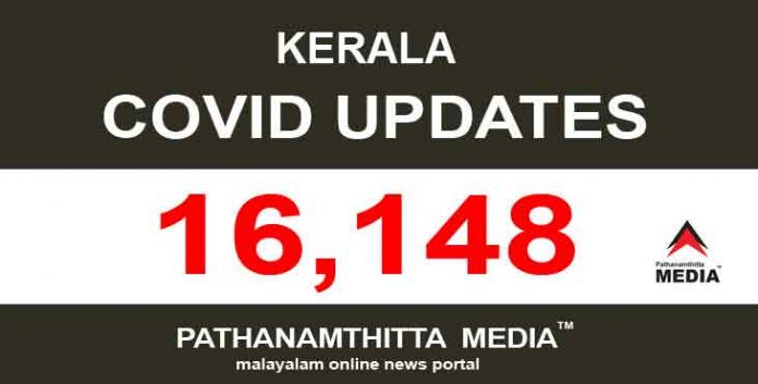 സംസ്ഥാനത്ത് ഇന്ന് 16,148 പേര്ക്ക് കൊവിഡ് സ്ഥിരീകരിച്ചു സംസ്ഥാനത്ത് ഇന്ന് 16,148 പേര്ക്ക് കൊവിഡ് സ്ഥിരീകരിച്ചു