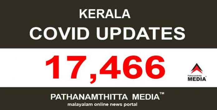 സംസ്ഥാനത്ത് ഇന്ന് 17,466 പേര്ക്ക് കോവിഡ്-19 സ്ഥിരീകരിച്ചു സംസ്ഥാനത്ത് ഇന്ന് 17,466 പേര്ക്ക് കോവിഡ്-19 സ്ഥിരീകരിച്ചു