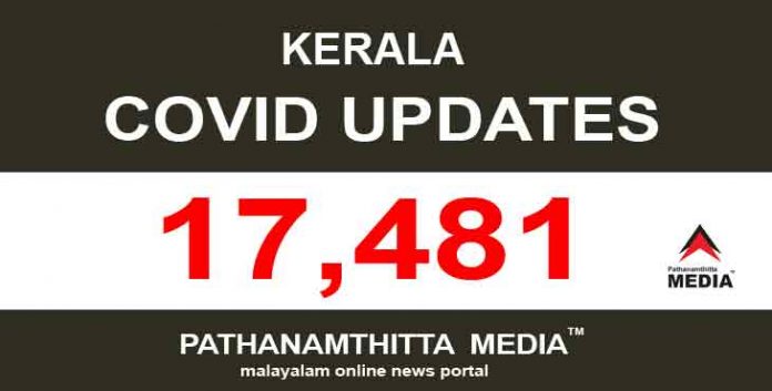 കേരളത്തില് ഇന്ന് 17,481 പേര്ക്ക് കോവിഡ് സ്ഥിരീകരിച്ചു കേരളത്തില് ഇന്ന് 17,481 പേര്ക്ക് കോവിഡ് സ്ഥിരീകരിച്ചു