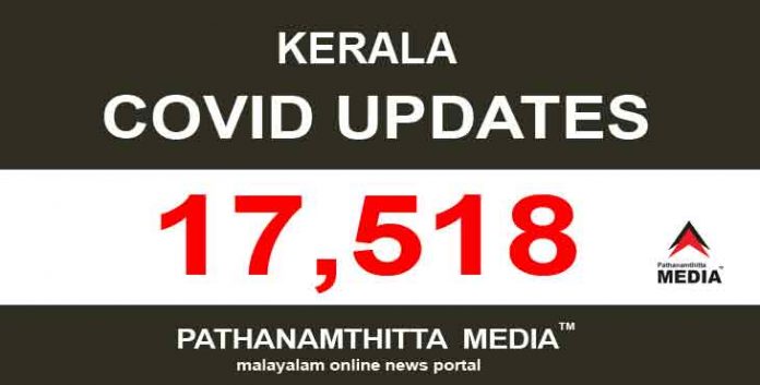 സംസ്ഥാനത്ത് ഇന്ന് 17,518 പേര്ക്ക് കോവിഡ് സ്ഥിരീകരിച്ചു സംസ്ഥാനത്ത് ഇന്ന് 17,518 പേര്ക്ക് കോവിഡ് സ്ഥിരീകരിച്ചു