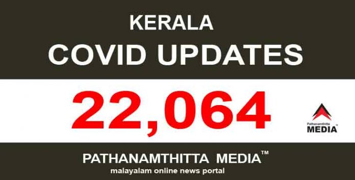 കേരളത്തില് ഇന്ന് 22,064 പേര്ക്ക് കോവിഡ് സ്ഥിരീകരിച്ചു കേരളത്തില് ഇന്ന് 22,064 പേര്ക്ക് കോവിഡ് സ്ഥിരീകരിച്ചു
