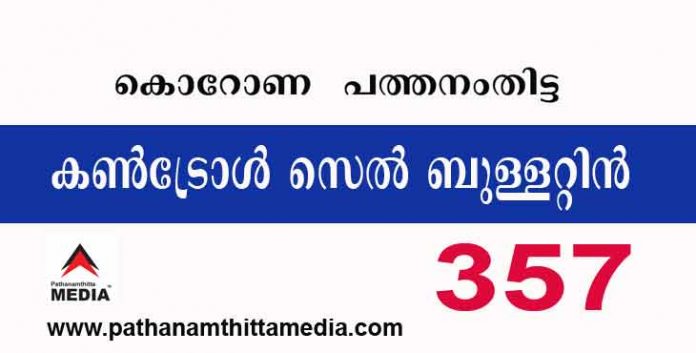 പത്തനംതിട്ട ജില്ലയില് ഇന്ന് 357 പേര്ക്ക് കോവിഡ് സ്ഥിരീകരിച്ചു ; കണ്ട്രോള്സെല് ബുളളറ്റിന് – ജൂലായ് 10 പത്തനംതിട്ട ജില്ലയില് ഇന്ന് 357 പേര്ക്ക് കോവിഡ് സ്ഥിരീകരിച്ചു ; കണ്ട്രോള്സെല് ബുളളറ്റിന് – ജൂലായ് 10