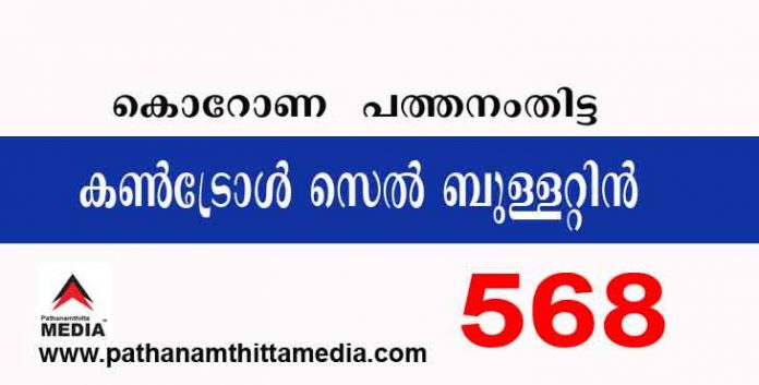 പത്തനംതിട്ട ജില്ലയില് ഇന്ന് 568 പേര്ക്ക് കോവിഡ് സ്ഥിരീകരിച്ചു ; കണ്ട്രോള്സെല് ബുളളറ്റിന് – ജൂലായ് 29 പത്തനംതിട്ട ജില്ലയില് ഇന്ന് 568 പേര്ക്ക് കോവിഡ് സ്ഥിരീകരിച്ചു ; കണ്ട്രോള്സെല് ബുളളറ്റിന് – ജൂലായ് 29