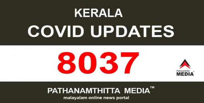 സംസ്ഥാനത്ത് ഇന്ന് 8037 പേര്ക്ക് കോവിഡ് സ്ഥിരീകരിച്ചു സംസ്ഥാനത്ത് ഇന്ന് 8037 പേര്ക്ക് കോവിഡ് സ്ഥിരീകരിച്ചു