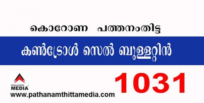 പത്തനംതിട്ടയില് ഇന്ന് 1031 പേര്ക്ക് കോവിഡ് സ്ഥിരീകരിച്ചു ; കണ്ട്രോള് സെല് ബുളളറ്റിന് – ആഗസ്റ്റ് 24 പത്തനംതിട്ടയില് ഇന്ന് 1031 പേര്ക്ക് കോവിഡ് സ്ഥിരീകരിച്ചു ; കണ്ട്രോള് സെല് ബുളളറ്റിന് – ആഗസ്റ്റ് 24