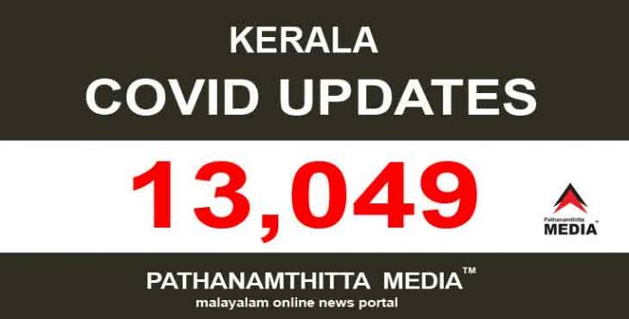 കേരളത്തില് ഇന്ന് 13,049 പേര്ക്ക് കോവിഡ് സ്ഥിരീകരിച്ചു കേരളത്തില് ഇന്ന് 13,049 പേര്ക്ക് കോവിഡ് സ്ഥിരീകരിച്ചു
