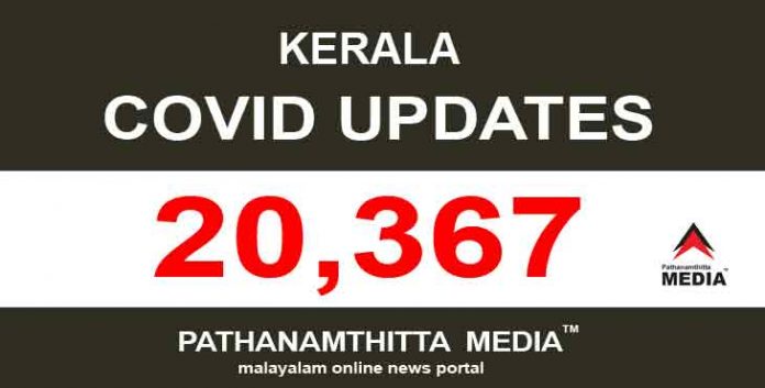 സംസ്ഥാനത്ത് ഇന്ന് 20,367 പേര്ക്ക് കോവിഡ് ; 139 മരണം : ടി.പി.ആര് 13.35 % സംസ്ഥാനത്ത് ഇന്ന് 20,367 പേര്ക്ക് കോവിഡ് ; 139 മരണം : ടി.പി.ആര് 13.35 %