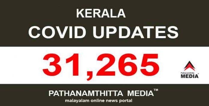 കേരളത്തില് ഇന്ന് 31,265 പേര്ക്ക് കോവിഡ് സ്ഥിരീകരിച്ചു കേരളത്തില് ഇന്ന് 31,265 പേര്ക്ക് കോവിഡ് സ്ഥിരീകരിച്ചു
