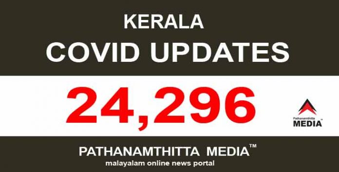 സംസ്ഥാനത്ത് ഇന്ന് 24,296 പേര്ക്ക് കോവിഡ് സ്ഥിരീകരിച്ചു സംസ്ഥാനത്ത് ഇന്ന് 24,296 പേര്ക്ക് കോവിഡ് സ്ഥിരീകരിച്ചു