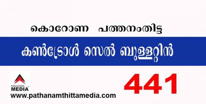 പത്തനംതിട്ട ജില്ലയില് ഇന്ന് 441 പേര്ക്ക് കോവിഡ് സ്ഥിരീകരിച്ചു ; കണ്ട്രോള്സെല് ബുളളറ്റിന് – ആഗസ്റ്റ് 08 പത്തനംതിട്ട ജില്ലയില് ഇന്ന് 441 പേര്ക്ക് കോവിഡ് സ്ഥിരീകരിച്ചു ; കണ്ട്രോള്സെല് ബുളളറ്റിന് – ആഗസ്റ്റ് 08