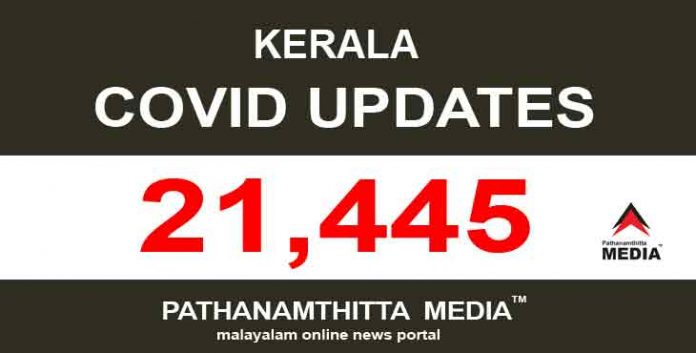 സംസ്ഥാനത്ത് ഇന്ന് 21,445 പേര്ക്ക് കോവിഡ് സ്ഥിരീകരിച്ചു സംസ്ഥാനത്ത് ഇന്ന് 21,445 പേര്ക്ക് കോവിഡ് സ്ഥിരീകരിച്ചു