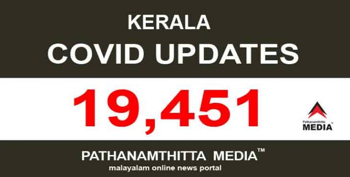 കേരളത്തില് ഇന്ന് 19,451 പേര്ക്ക് കോവിഡ് സ്ഥിരീകരിച്ചു കേരളത്തില് ഇന്ന് 19,451 പേര്ക്ക് കോവിഡ് സ്ഥിരീകരിച്ചു